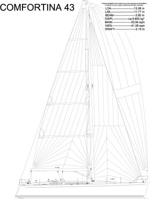 COMFORTINA C43 02.jpg